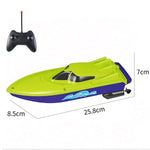 Bateau High Speed R/C