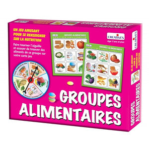 Creatives - Les Groupes Alimentaires ?