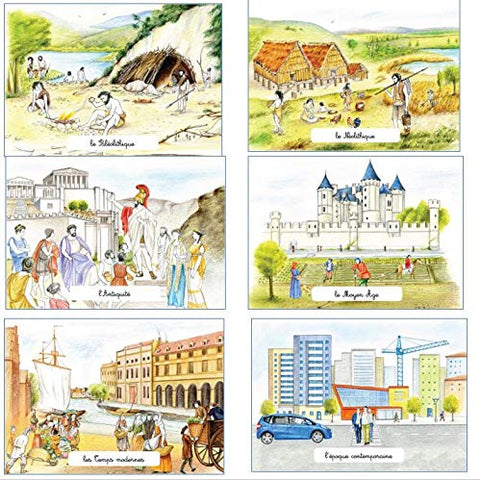 NATHAN - COFFRET MONTESSORI DE L'HISTOIRE DES COSTUMES