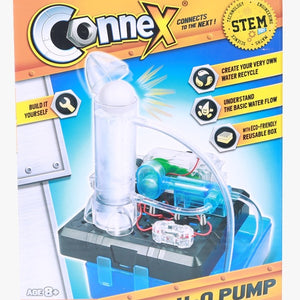 CONNEX - Pompe à eau